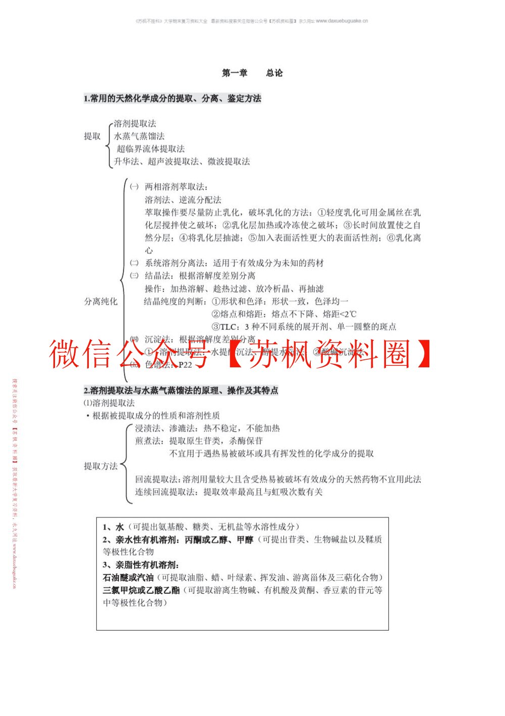 天然药物学